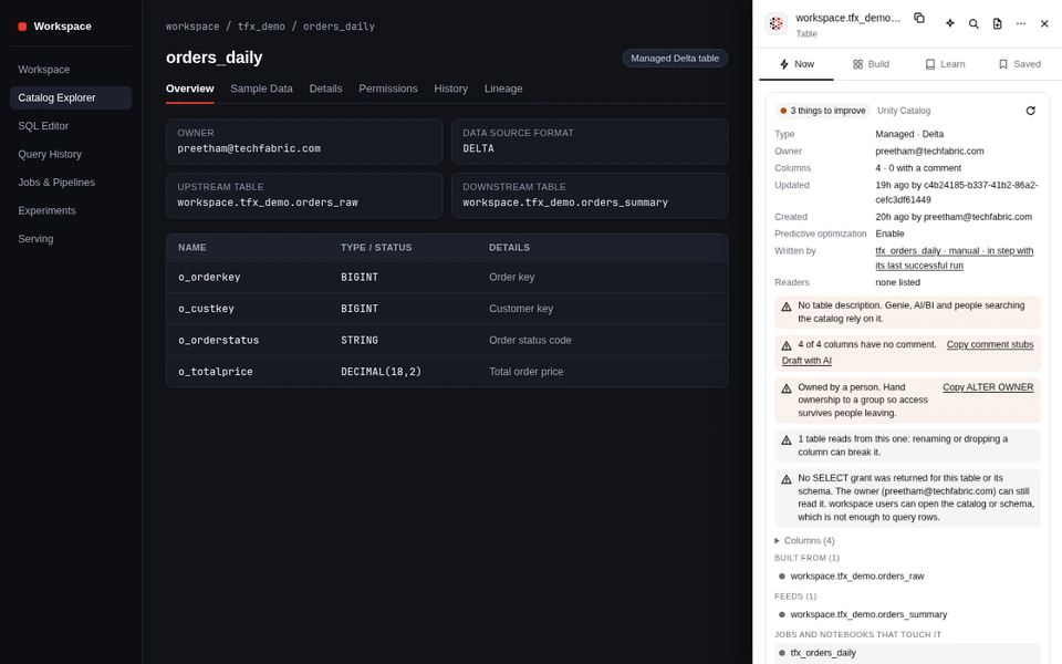 TechFabric Toolkit drawer on workspace.tfx_demo.orders_daily showing owner warnings, uncommented columns, upstream and downstream lineage, and the writing job.