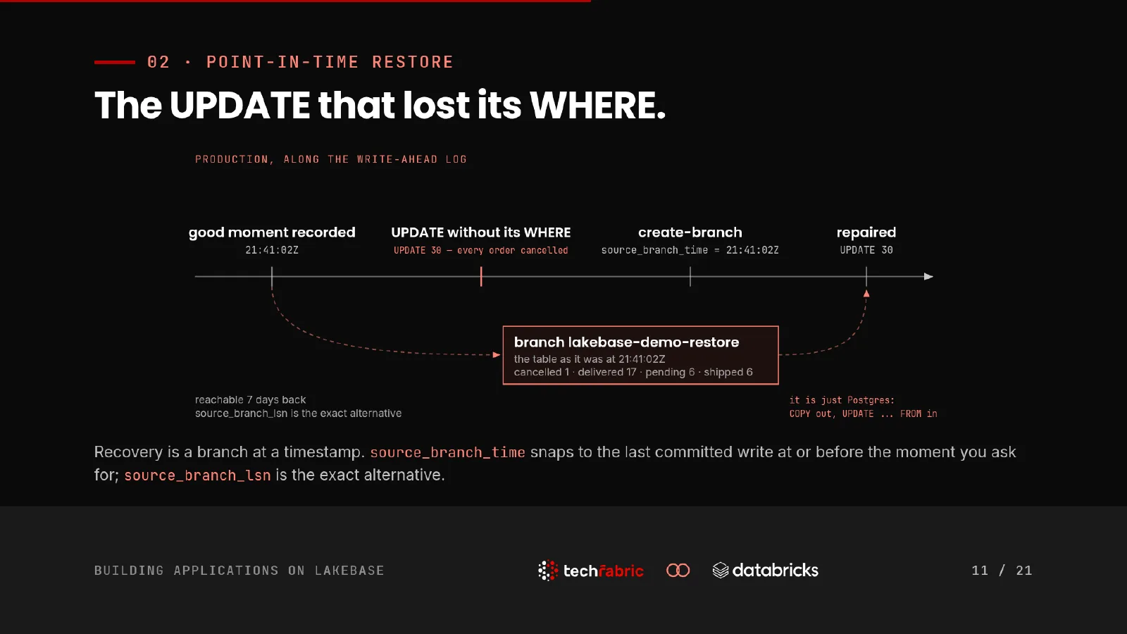 Slide 11: The UPDATE that lost its WHERE. Recovery is a branch at a timestamp. source_branch_time snaps to the last committed write at or before the moment you ask for, and source_branch_lsn is the exact alternative. Repairing from it is ordinary Postgres, a COPY out and an UPDATE ... FROM back in.