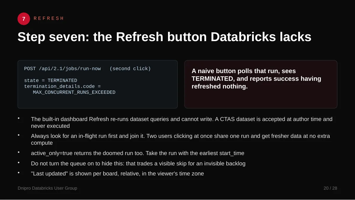 Slide 20: Step seven: the Refresh button Databricks lacks. Step seven. A Refresh button that actually runs the refresh job, and doesn't report success when the job was skipped.
