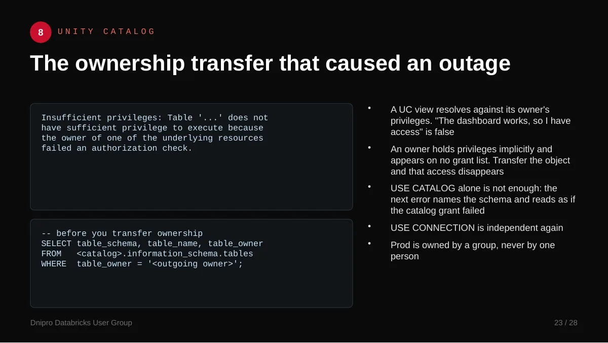 Slide 23: The ownership transfer that caused an outage. Transferring ownership of a view took away access the dashboards relied on. Let a group own production.