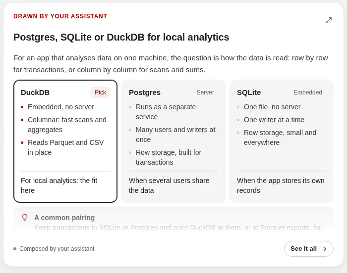Postgres, SQLite and DuckDB compared on a card labelled drawn by the assistant, with DuckDB marked as the fit.
